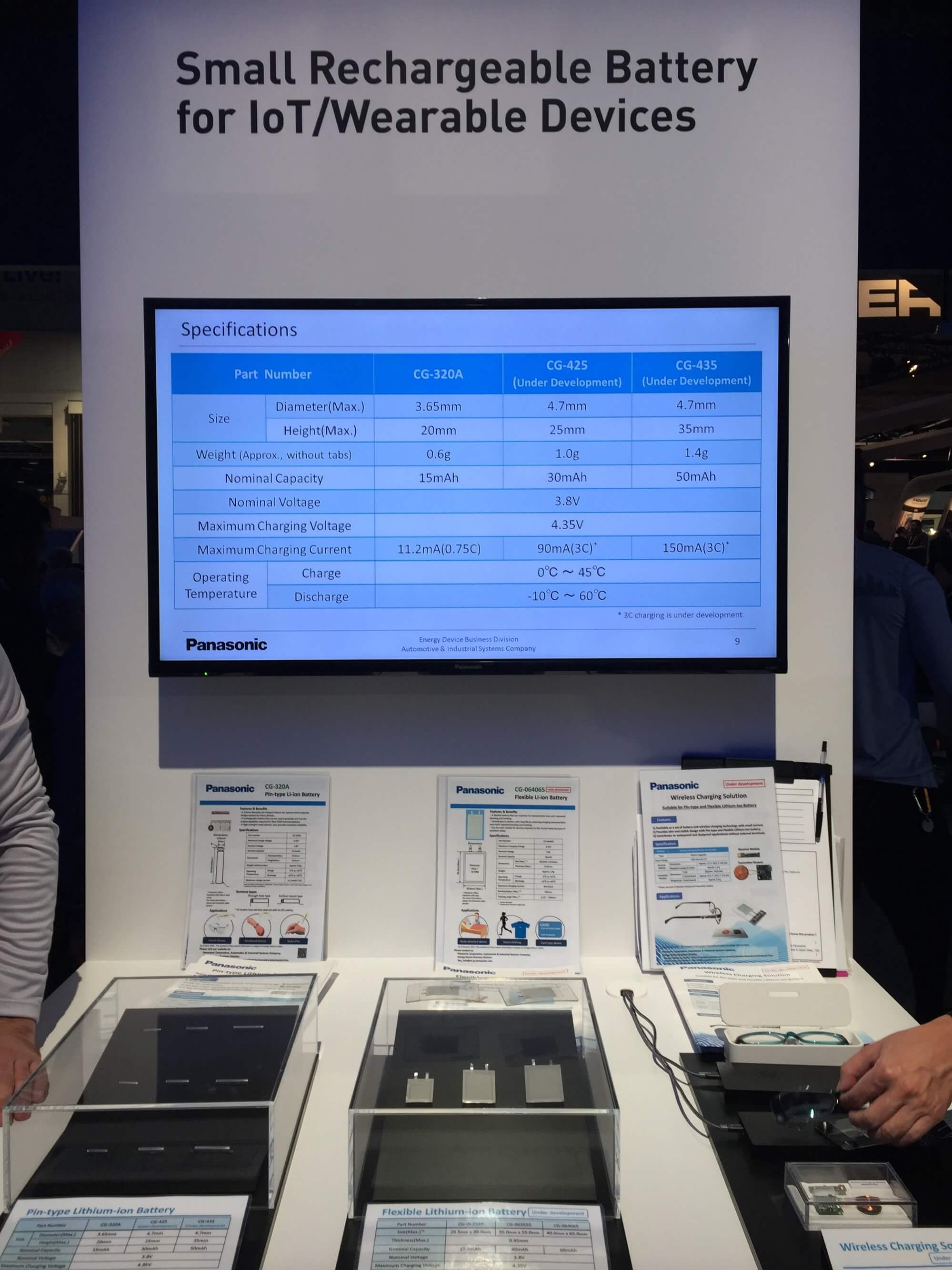 Panasonic — Wearable battery