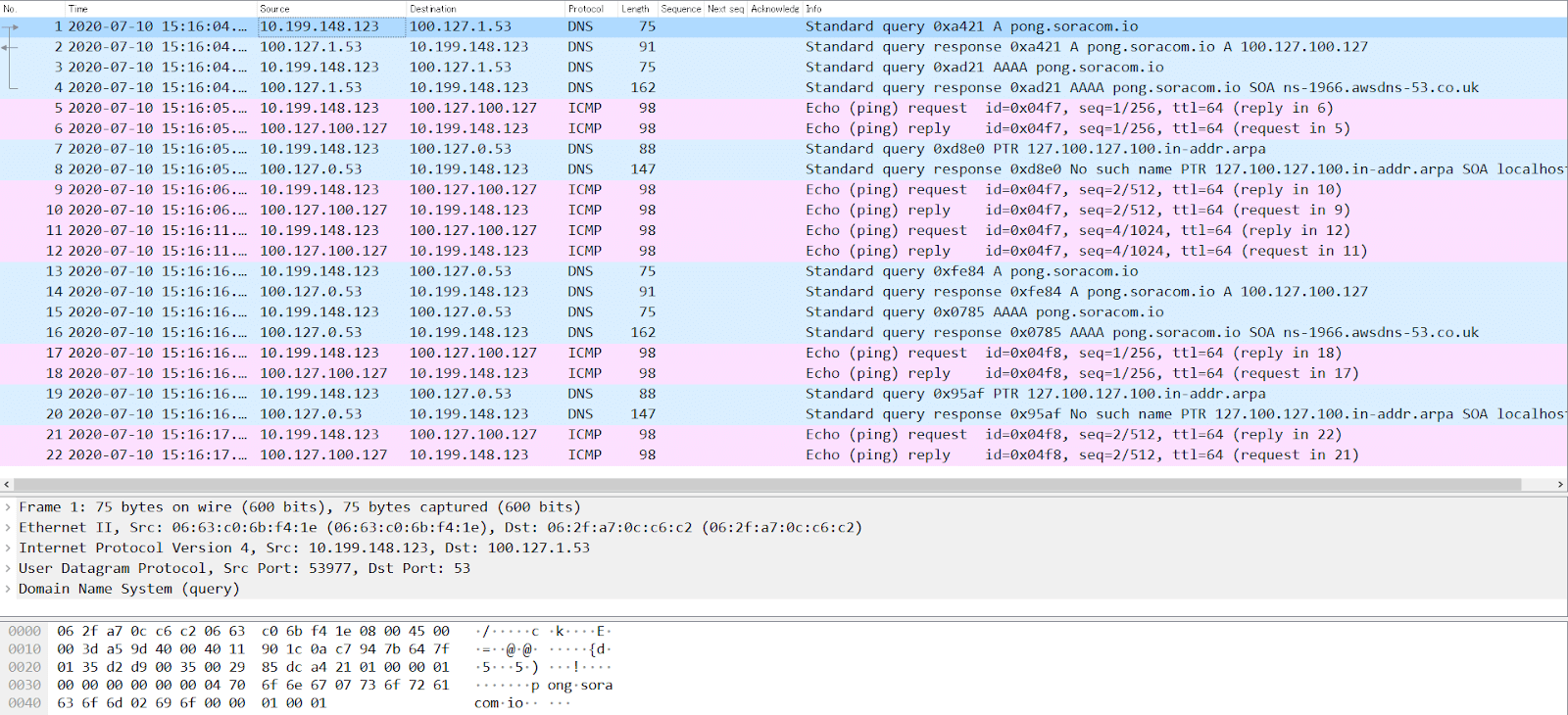 Analyzing data packet capture in Wireshark