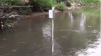 AWS IoT and Raspberry Pi Simplify River Monitoring