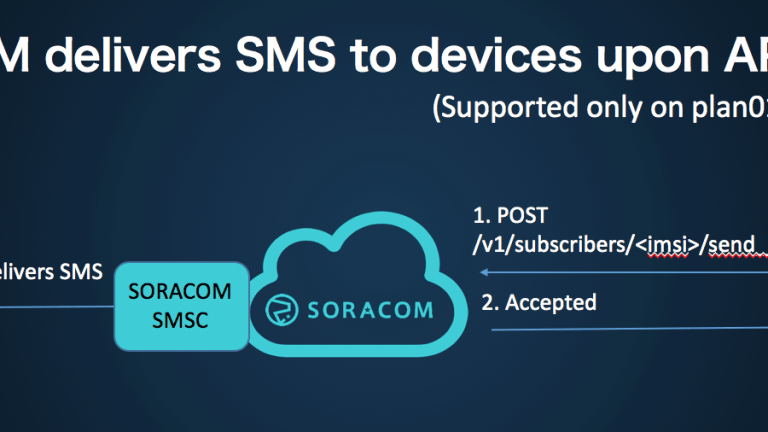 SORACOM Announces Secure SMS API and Mobile SMS support for SORACOM Beam, Funnel and Harvest