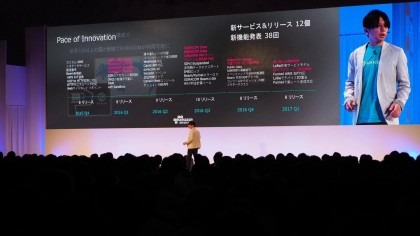 AWS Summit Tokyo Keynote – How Soracom uses AWS to power IoT connectivity platform