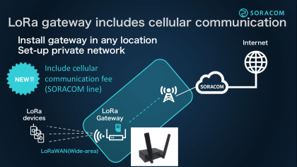 LoRa gateway includes cellular communication